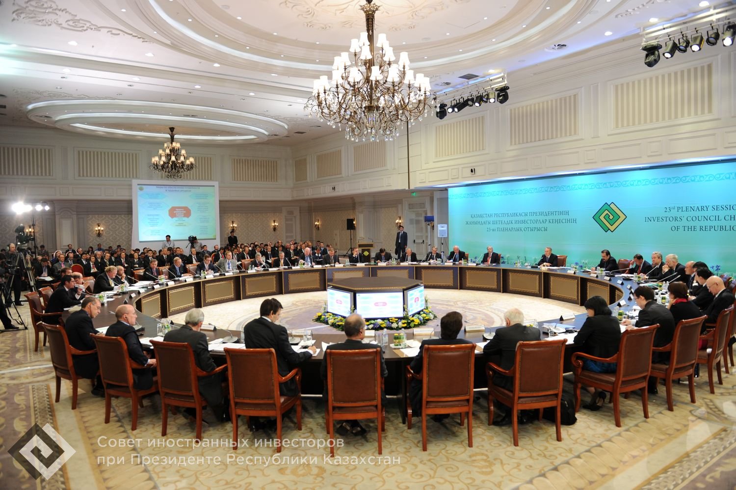Казахстан институты власти